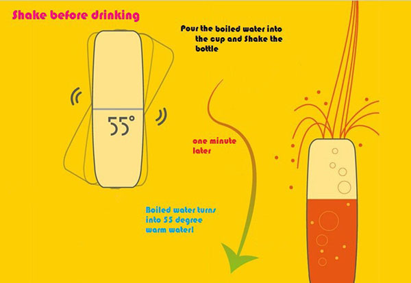 Bán sỉ bình lắc thay đổi nhiệt độ thông minh 280 ml